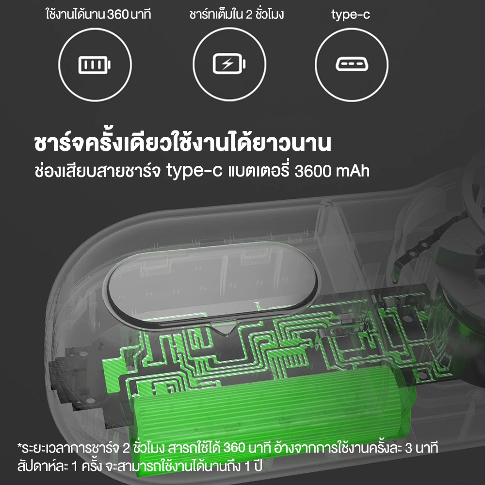 🔥รับประกัน 5 ปี🔥 เครื่องตัดขุยผ้า 2 หัวมีด (ดูด+โกน+กำจัดไรฝุ่นแสงบลู) ชาร์จType-C เครื่องกําจัดขน Electric Lint Remover - รูปที่ 4