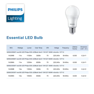 (ราคา12หลอด) หลอดไฟ LED Philips 5w 7w 9w 11w 13w รุ่น Essential กล่องเขียว ขั้ว E27 ลงลัง
