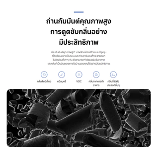 Xiaomi Smart Air Purifier Filter 4/3/2/Pro/Pet/Elite Filter แผ่นกรอง I ไส้กรอง Xiaomi I Filter HEPA I Antibacterial HEPA