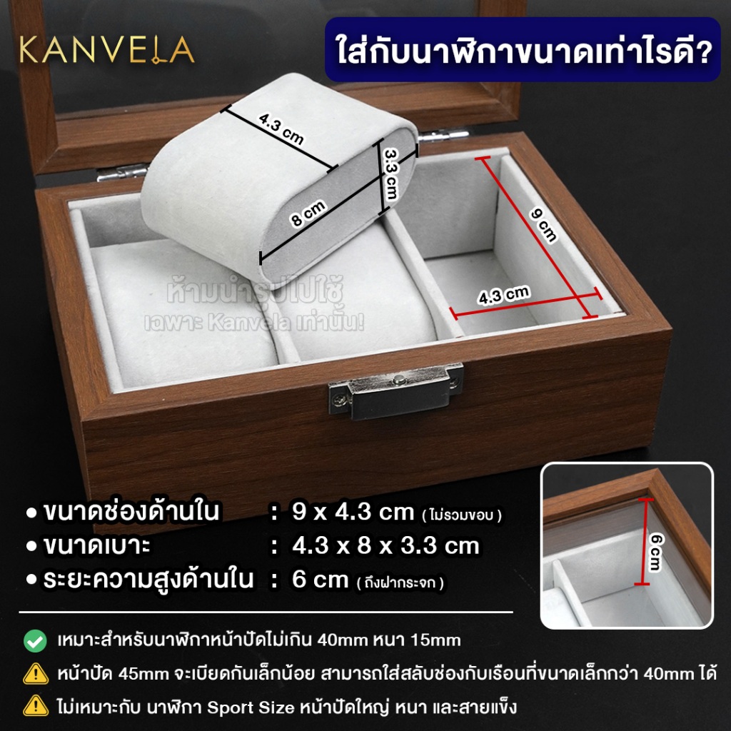 รูปภาพ 2