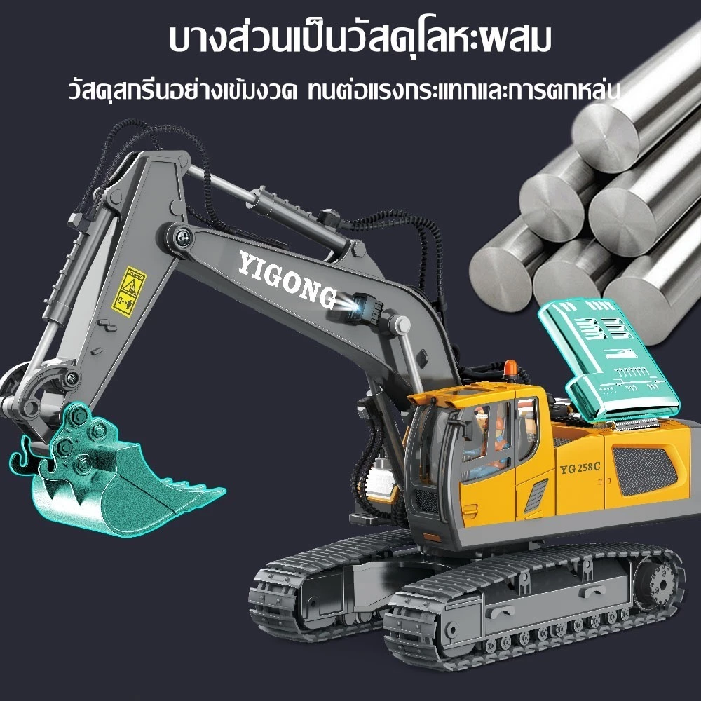 รถของเล่นเด็ก รถขาไถเด็ก รถตักดินของเล่นบังคับ รถขุดบังคับ ขุดตักดินได้ ที่ตักโยกได้ รถล้อแม็กและพลาสติก จำลองเสมือนจริ thumbnail 5