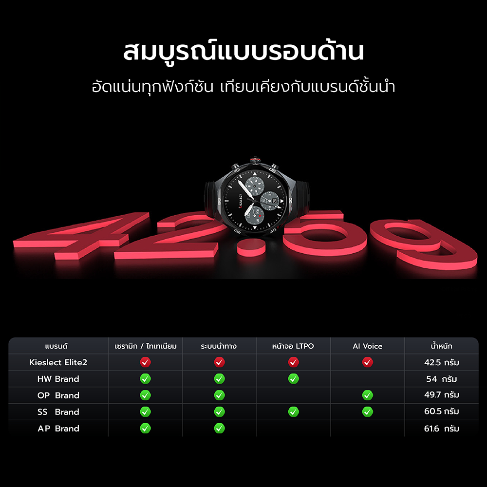 รูปภาพ 8