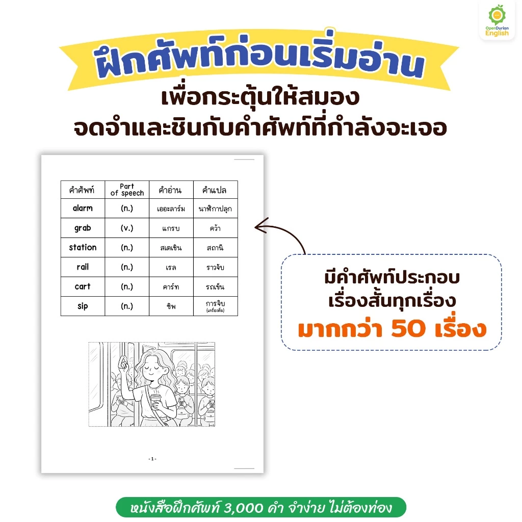 หนังสือคำศัพท์ เก่งศัพท์ในชีวิตประจำวัน 3,000 คำ จำง่าย ไม่ต้องท่อง หนังสือภาษาอังกฤษ by Opendurian OPDENG thumbnail 7