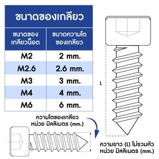 Kacha สกรูหัวจมหกเหลี่ยม เกลียวปล่อย สแตนเลส 304 คุณภาพสูง ทนทานสนิม ขนาด M4-M6 ยาว 8-35มิล