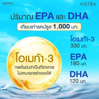 VISTRA OMEGA MINI rTG​ (Omega-3 From Fish Oil) - วิสทร้า โอเมก้า มินิ อาร์ทีจี (อาหารเสริมน้ำมันปลา โอเมก้า-3)