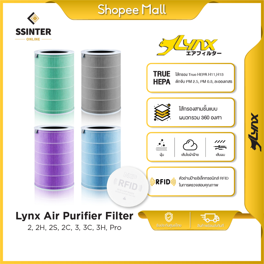 (ส่งด่วน 1 วัน) Lynx Air Purifier Filter ไส้กรองเครื่องฟอกอากาศสำหรับ Mi Air Purifier 2, 2H, 2S, 3, 