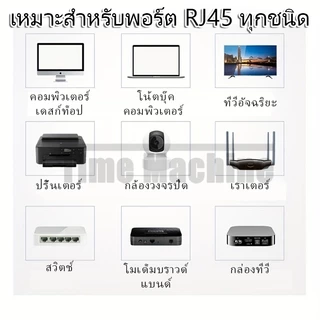 สายแลน CAT5E สำเร็จรูป 0.5/1/2/3/5/10/15/20/30/40/50M Blue พร้อมใช้งาน สายเคเบิลเครือข่าย ความเร็วสูง สายอินเตอร์เน็ต