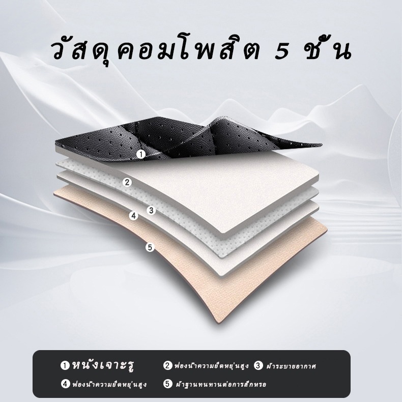 ดหุ้มเบาะคู่หน้าเเบบผ้า เบาะรองนั่งรถยนต์ หนังPU ผ้าคลุมเบาะรถยนต์ รุ่นสปอร์ต360 ราคา ถูกที่สุด ดีลบีเคเค แกลเลอรีภาพที่ 4