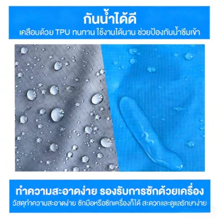 200*210cm เสื่อปิคนิคกลางแจ้ง เสื่อชายหาด น้ำหนักเบา พร้อมหมุด ปูพื้นทราย แผ่นกันความชื้น ผ้าห่มชายหาด แผ่นปูรอง
