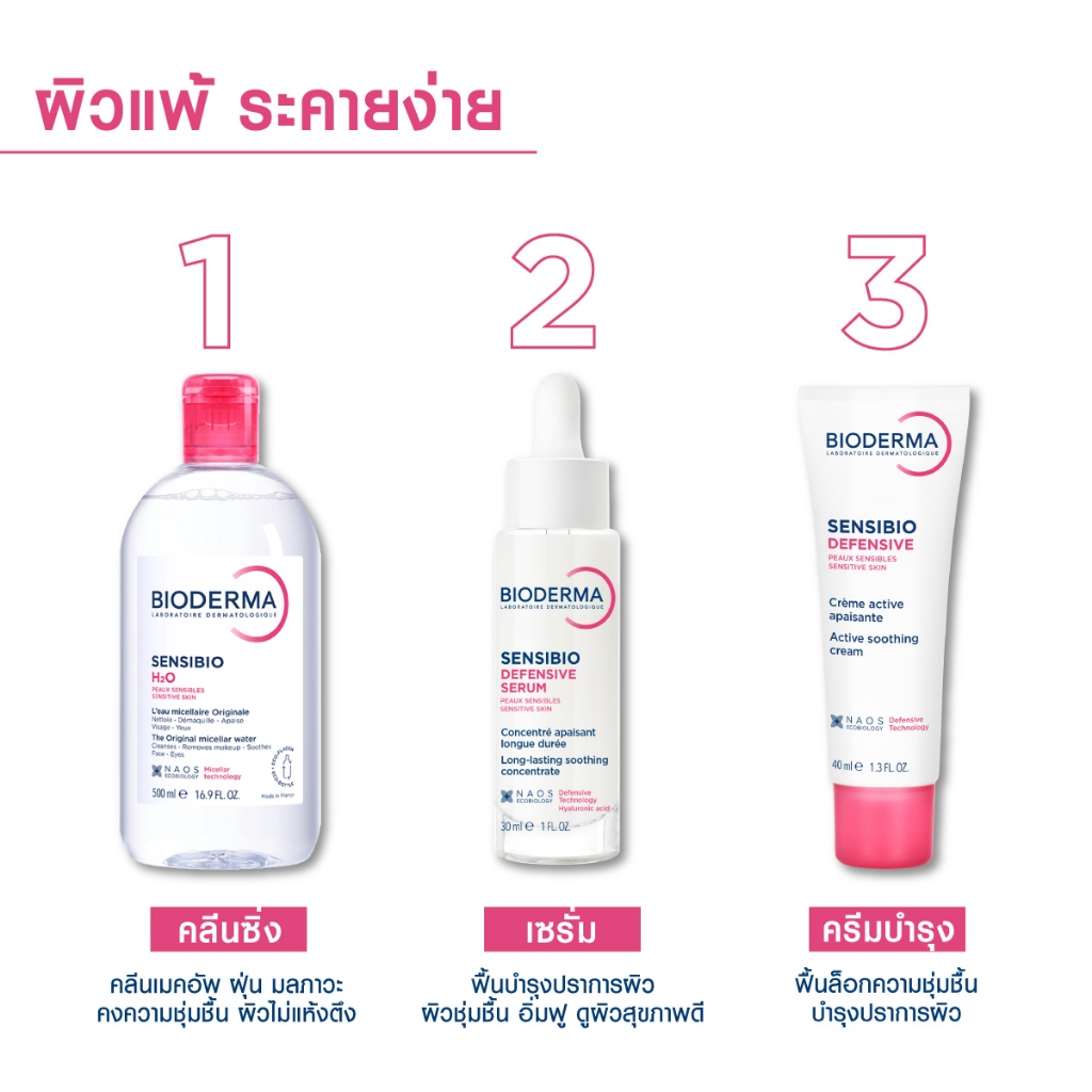 Bioderma Sensibio H2O ไมเซล่าคลีนซิ่งวอเตอร์ สำหรับผิวแพ้ ระคายง่าย 500 มล. ฝาธรรมดา 2 ขวด - 4