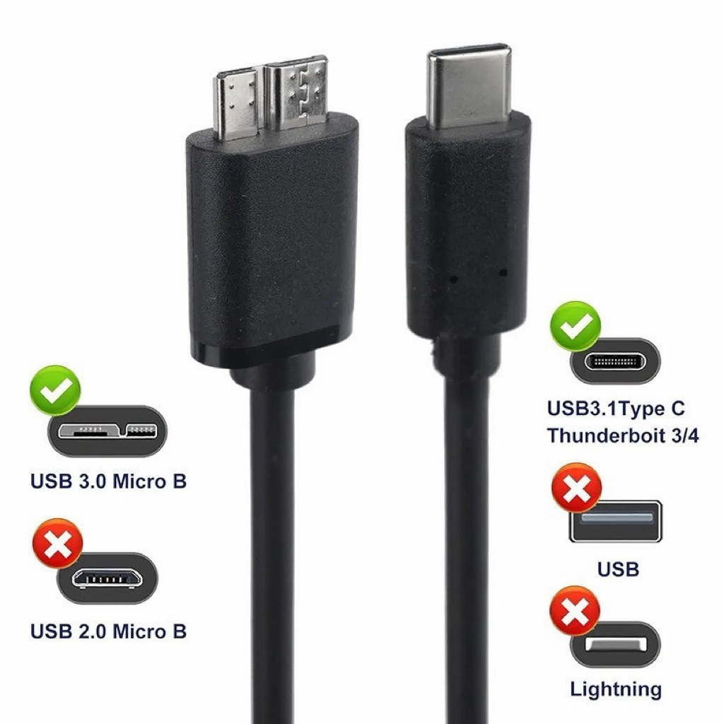 USB Type C 3.1เป็น Micro B สาย3.0สำหรับ Samsung Note 3 S5สายฮาร์ดดิสก์ขนาด2.5นิ้วแท็บเล็ตสายไมโครอุปกรณ์เสริมสำหรับพีซี