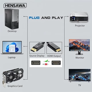 HENSAWA รุ่น VC847 DisplayPort Male to HDMI รองรับ 4K 30Hz สําหรับมอนิเตอร์ HDTV โปรเจคเตอร์ แล็ปท็อป