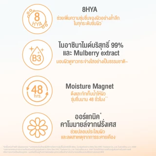 [1 Free 1] ULTRA MILD อัลตร้ามายด์ บาย เบบี้มายด์ ออร์แกนิค บอดี้ เซรั่ม อิน โลชั่น 300 มล - เลือกสูตรด้านใน