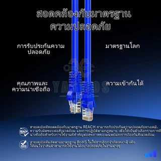 สายแลน CAT6 สีน้ำเงิน RJ45 1Gbps 0.3M/0.5M/1M/2M/3M/5M/10M/15M/20M/30M/40M/50M 1000Mbps สำหรับPC แลปท็อป เราเตอร์