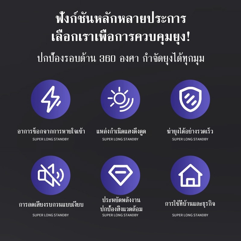 【KIJSIAM】เครื่องดักยุง เครื่องดักยุงขนาดใหญ่ กำลังแรง ใช้ได้ทั้งในบ้านและกลางแจ้ง ปลอดภัยต่อเด็กและสัตว์เล ครอบคลุม 200㎡ ราคา ถูกที่สุด ดีลบีเคเค แกลเลอรีภาพที่ 3