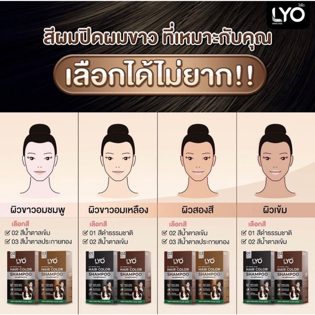 Lyo Hair Color ไลโอ แฮร์คัลเลอร์ แชมพูปิดผมขาว (6ซอง / กล่อง) รูปที่ 3