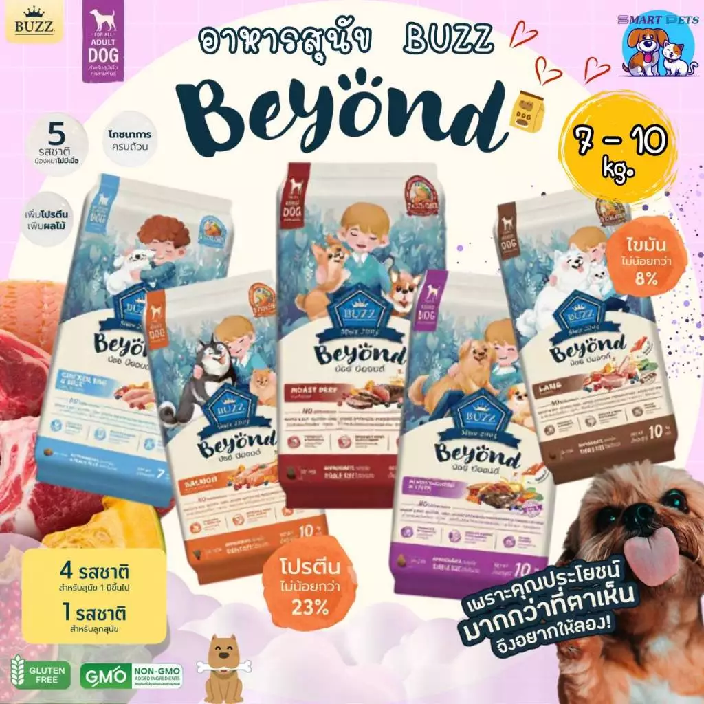Buzz Beyond DOG 🐈 อาหารสุนัขบัซซ์ 7-10 kg. Premium dog Food Gluten Free