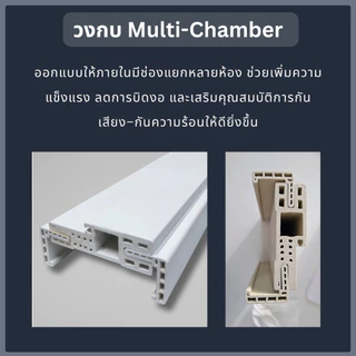 RICO วงกบประตู RC100A วงกบ WPC เลือกได้ หลายสี หลายขนาด วงกบมีซับ สามารถปรับความหนาของผนังได้ 10-12 ซม.