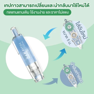 กาว 2หน้า เทปกาวสองหน้า รูปจุด หมุนได้360องศาเทปสองหน้าเทป ไดอารี่สําหรับเด็กผู้หญิง DIY สมุด Kpop