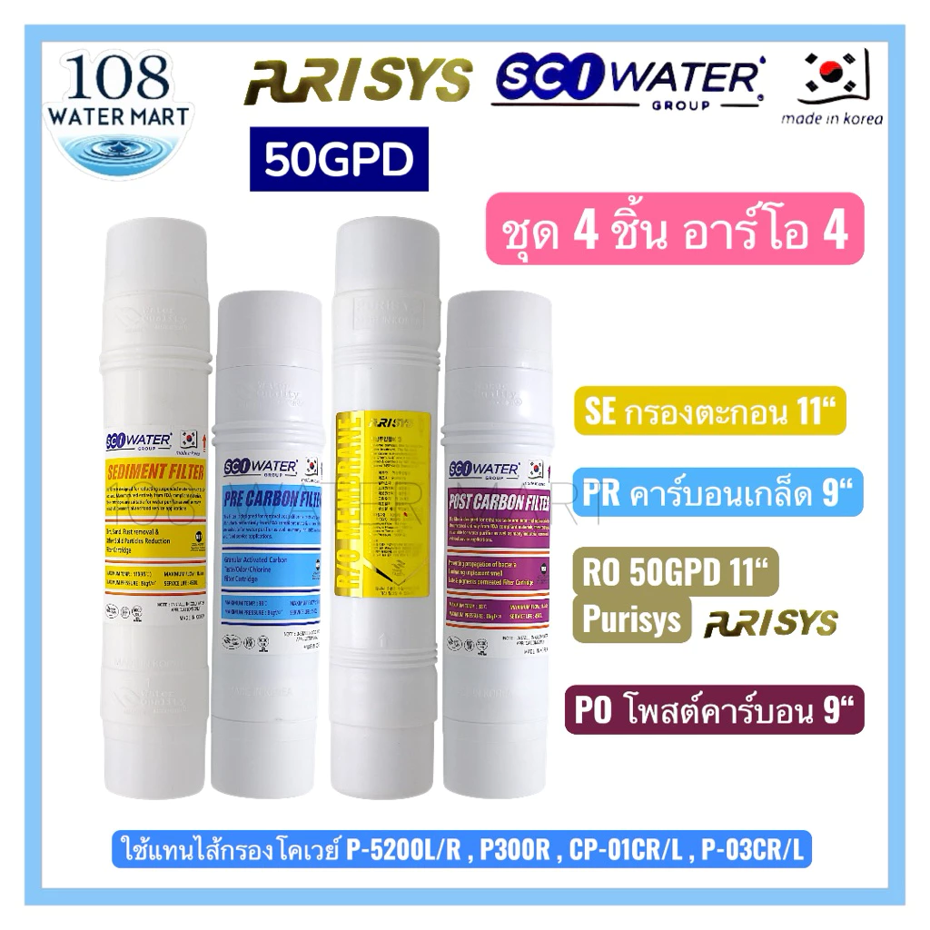 ชุดไส้กรอง RO 4 ชิ้น สำหรับ Coway P-5200L/R P300R CP-01CR/L P-03CR/L thumbnail 5