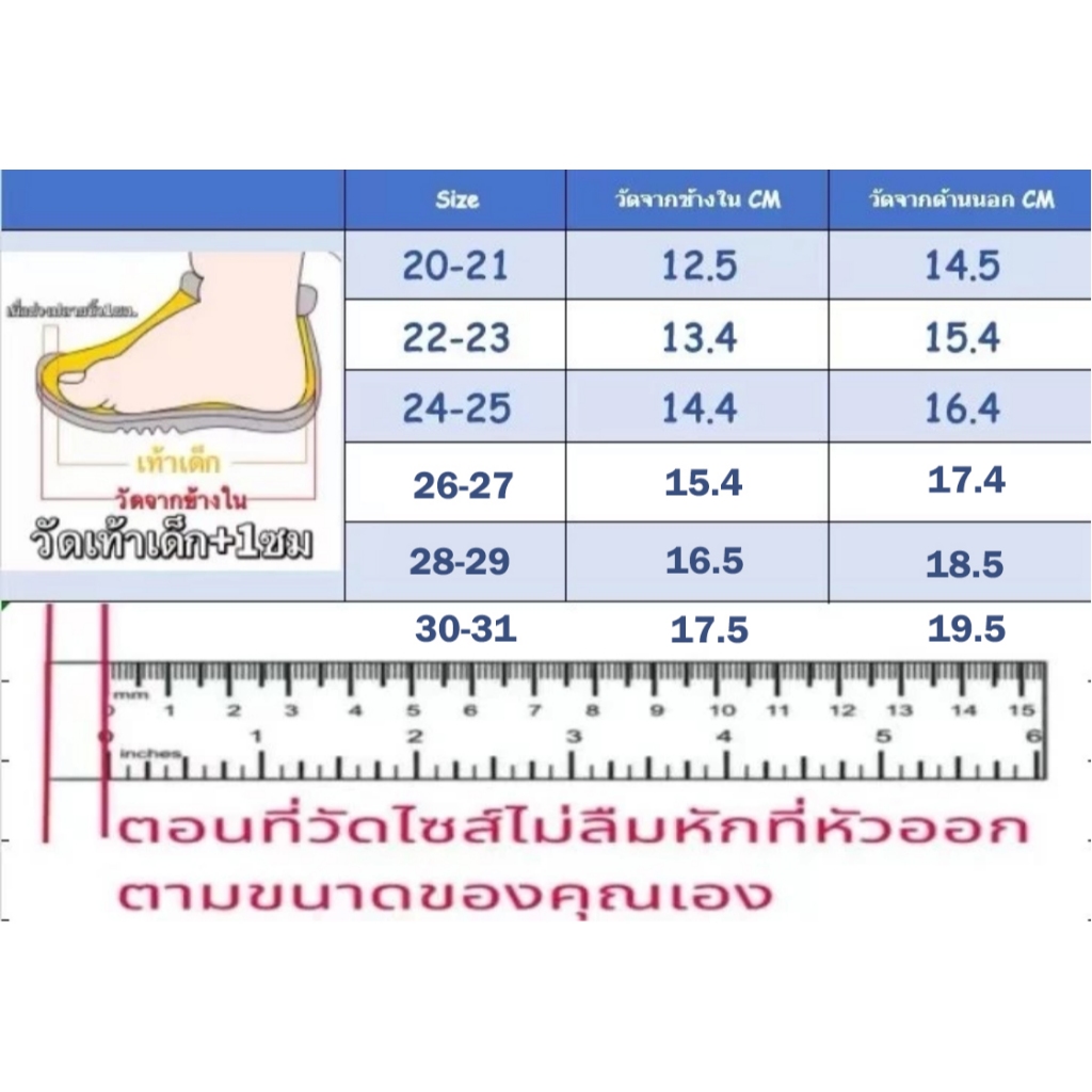 👣แตะเด็กนุ่มสบาย ลายอวกาศสุดเท่ พร้อมลุยทุกภารกิจ! - รูปที่ 5