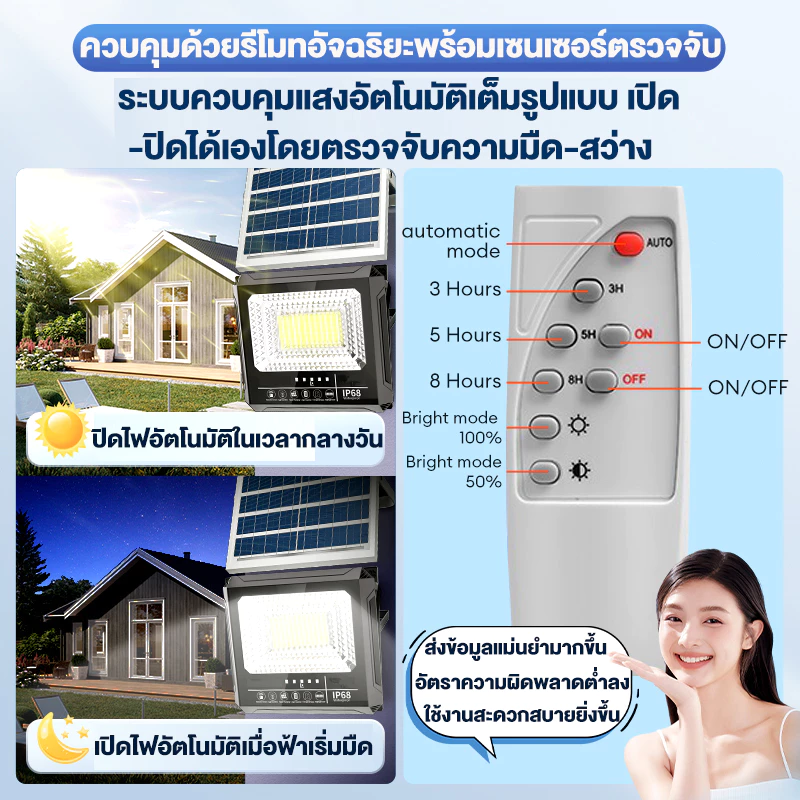 🔥ซื้อ 1 แถม 1🔥ไฟโซล่าเซลล์  กันน้ำกลางแจ้ง ป้องกันฟ้าผ่า Solar light สว่างอัตโนมัติเมื่อฟ้ามืด thumbnail 6