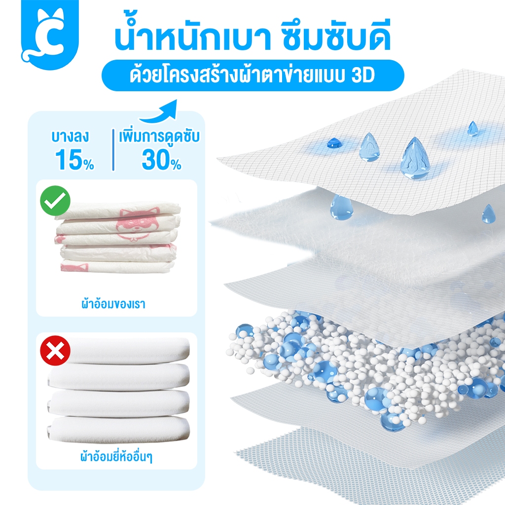 [ส่งฟรี🇹🇭] CleverPet ผ้าอ้อมสัตว์เลี้ยง ผ้าอ้อมสุนัข แห้งไว ผ้าอ้อมน้องหมา แพมเพิสสุนัข Dog Diapers - รูปที่ 7