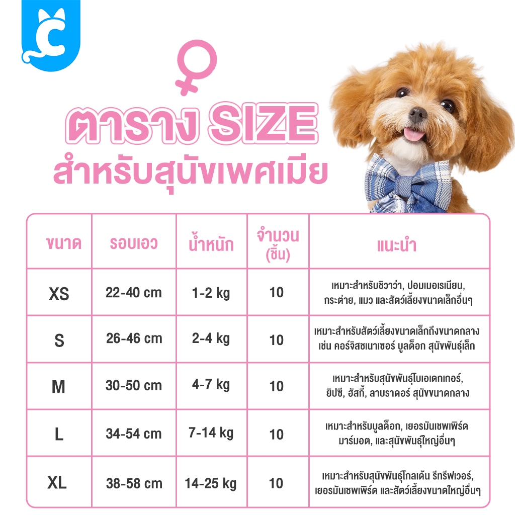 [ส่งฟรี🇹🇭] CleverPet ผ้าอ้อมสัตว์เลี้ยง ผ้าอ้อมสุนัข แห้งไว ผ้าอ้อมน้องหมา แพมเพิสสุนัข Dog Diapers - รูปที่ 2