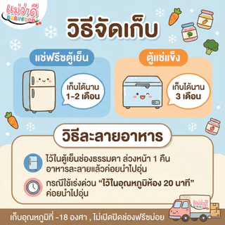 Set 32 ถ้วย | ข้าวตุ๋นเด็ก 6-12 เดือน อาหารเด็ก ออร์แกนิค พร้อมทาน | Maewadee Baby Food