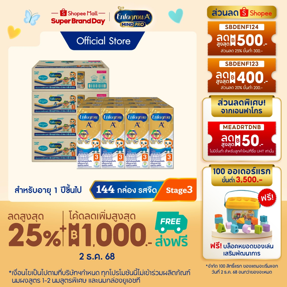 นมกล่อง เอนฟาโกร ยูเอชที สูตร3 ชนิดจืด (36 กล่อง) x4 ลัง Enfagrow UHT Stage3 Plain (36 boxes) x4 cases