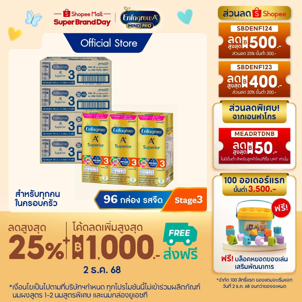 นมกล่อง เอนฟาโกร ยูเอชที ซุพีเรียร์ สูตร3 (24 กล่อง) x4 ลัง Enfagrow UHT Superior Stage3 (24 boxes) x4