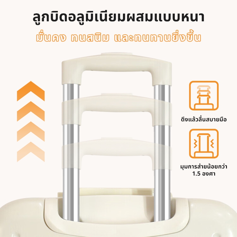 รูปภาพ 4