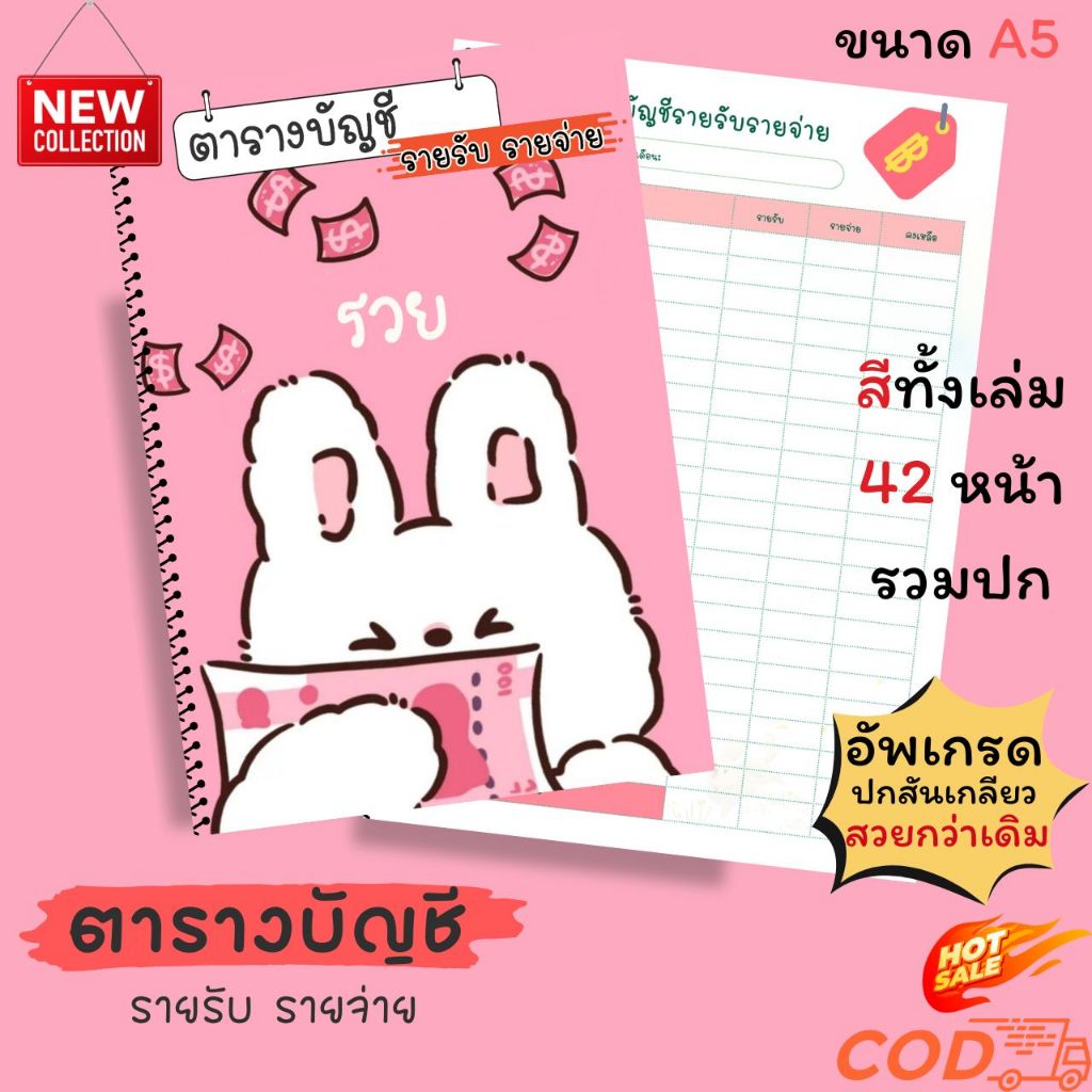 สมุดบันทึกรายรับรายจ่าย สีทั้งเล่ม ขนาด A5 เข้าเล่มแบบสันเกลียว ปกกันน้ำ กันรอย หนา 180 แกรม รวม 42 หน้า  คุ้มค่า