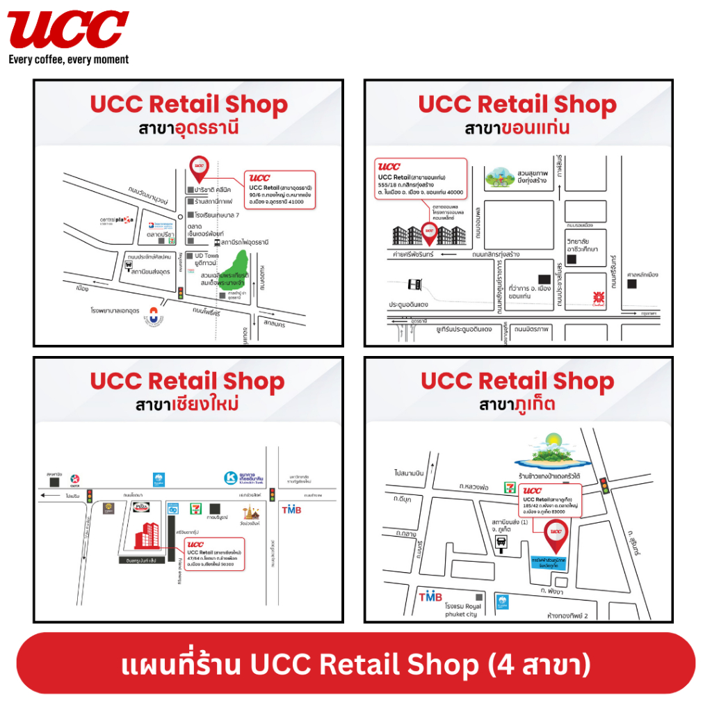 รูปภาพ 3