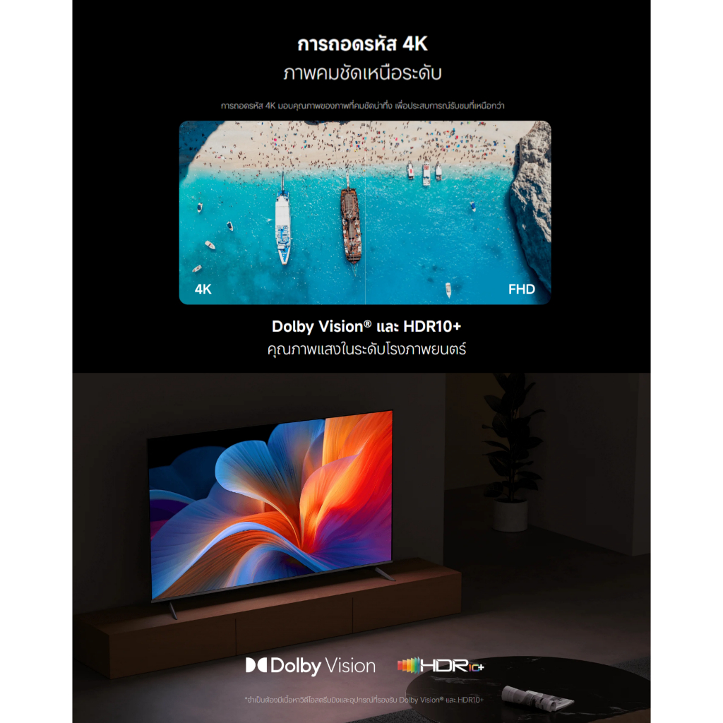 รูปภาพ 4