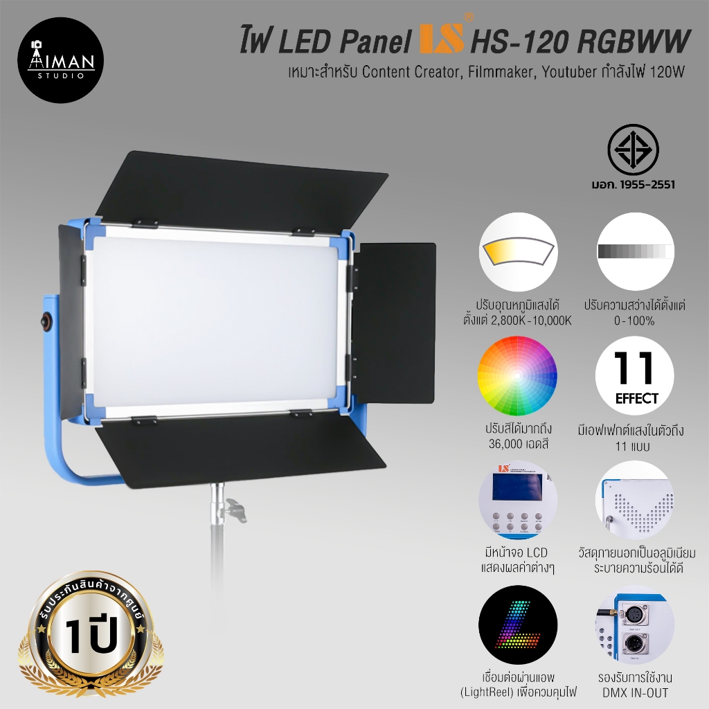 ไฟ LED Panel HUESCAPE HS-120 RGBWW