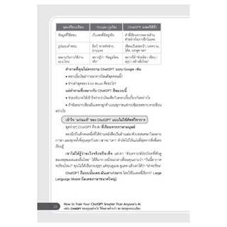 หนังสือ How to Train Your ChatGPT Smarter Than Anyone's AI เทรน ChatGPT ของคุณอย่างไรให้ฉลาดล้ำกว่า AI ของคนทั่วโลก