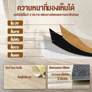 【36 แผ่น】กระเบื้องยาง กระเบื้องยางปูพื้น 5ตรม/กล่อง วัสดุ PVC กาวในตัว ติดตั้งง่าย ไม่กลัวความชื้น ​​ต้านทานเชื้อรา