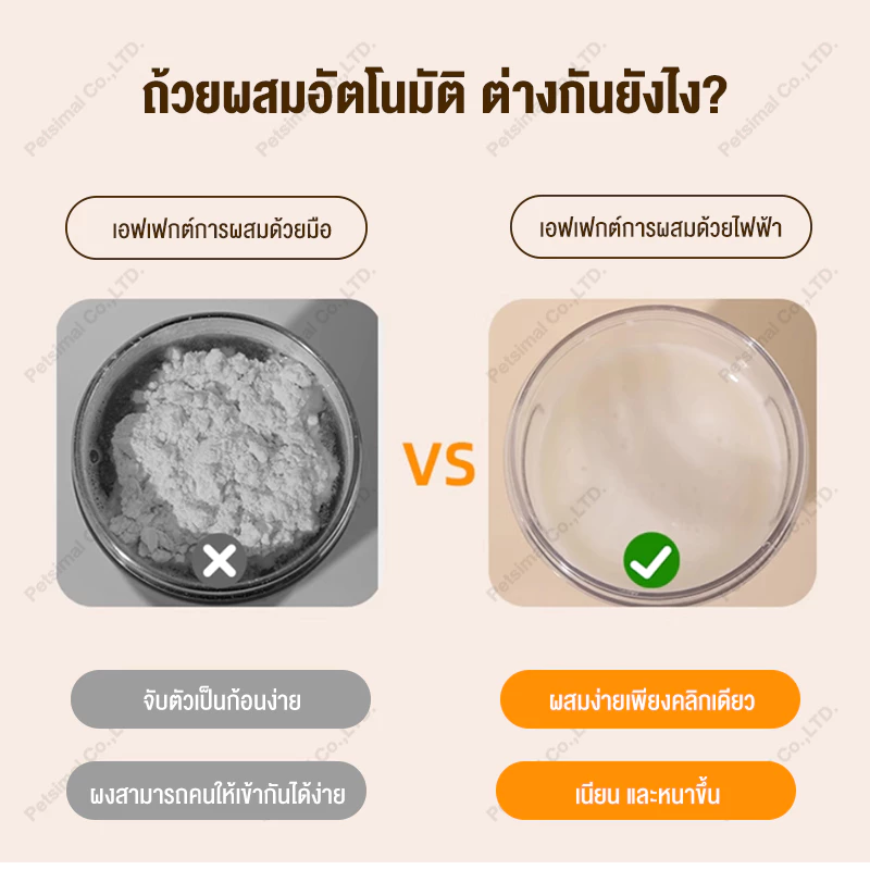 แก้วชงอัตโนมัติ USB แบบพกพา สำหรับกาแฟและโปรตีน thumbnail 3