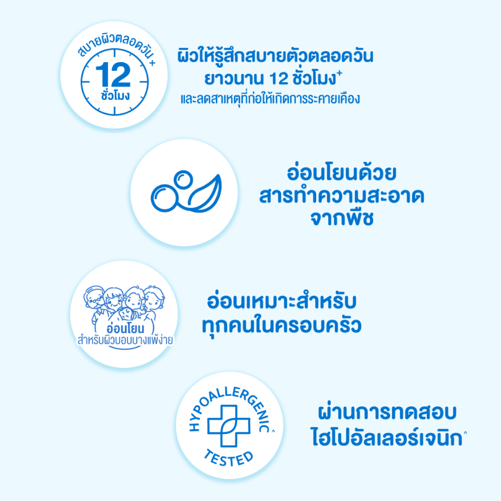 [ใหม่]เบบี้มายด์ สบู่เหลวอาบและสระ พรีไบโอติก ออร์แกนิก 380มล x2 /Babi Mild Bath Prebiotic 380ml x2 - รูปที่ 4