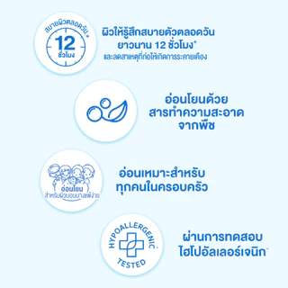 [ใหม่]เบบี้มายด์ สบู่เหลวอาบและสระ พรีไบโอติก ออร์แกนิก 800มล /Babi Mild Bath Prebiotic 800ml