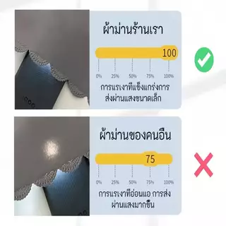 ผ้าม่านทึบแสง100% Blackout ผ้าม่านตีนตุ๊กแก ห้องมืด จัดส่งไวจากไทย