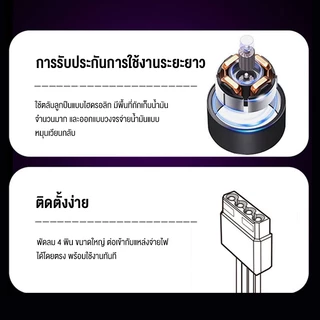 Hills พัดลมคอม RGB พัดลมระบายความร้อนคอมพิวเตอร์ เคสหม้อน้ำ 120mm Double Aperture 12V แสงสะท้อนสีสันสดใส ไฟหมุน