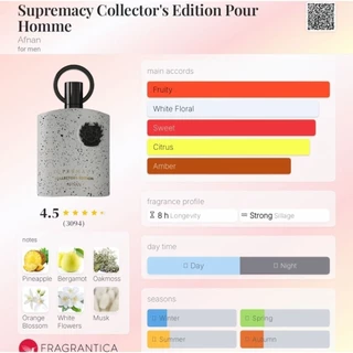 แท้💯(แบ่งขาย)Afnan Supremacy Collector's Edition