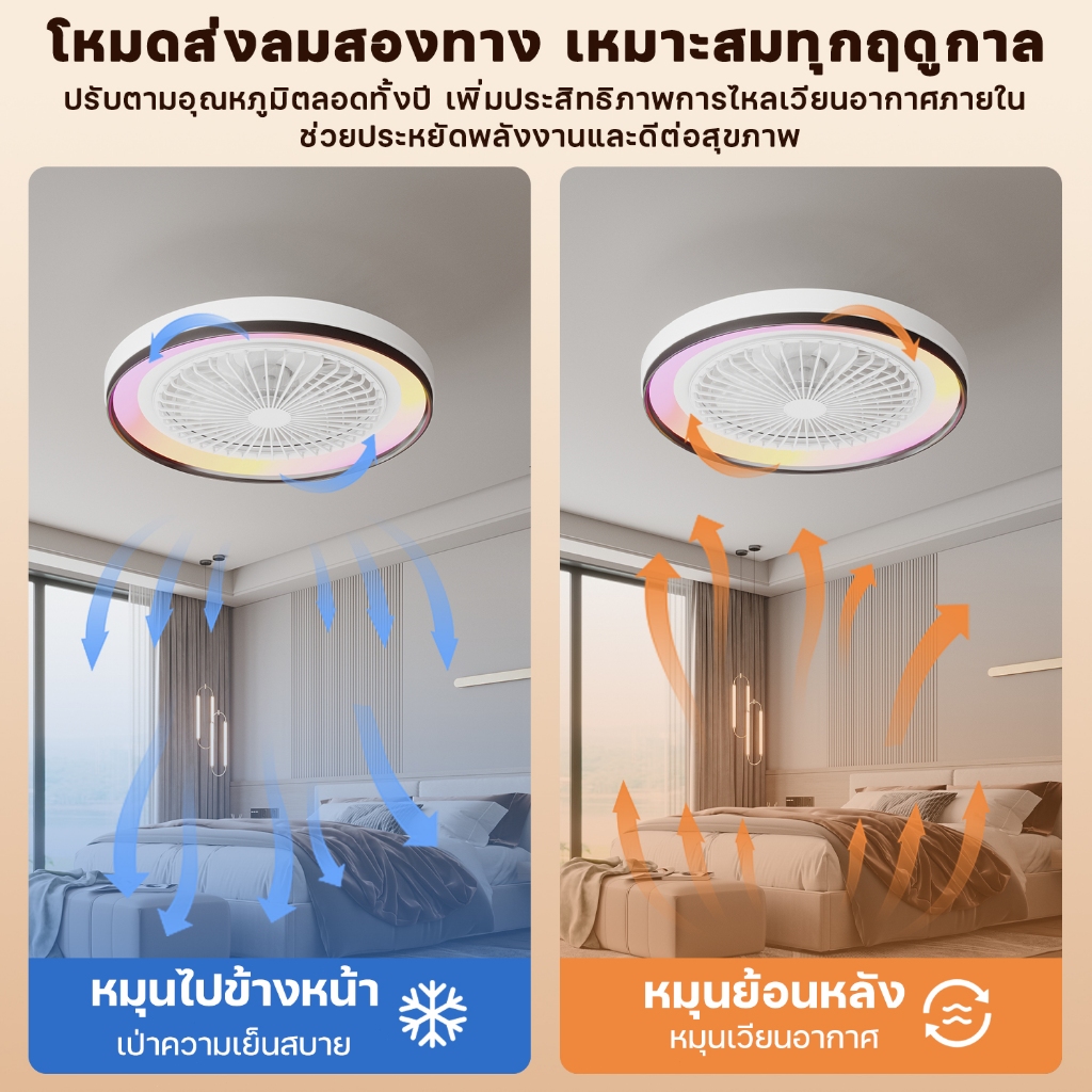 Hitel รับประกันมอเตอร์ 5 ปี พัดลมเพดาน 19 นิ้ว กึ่งฝังฝ้า พร้อมรีโมท พัดลมใบพัดซ่อน 6 ระดับ 3 สี เหมาะกับห้องนอน/ไฟพัดลม - รูปที่ 3