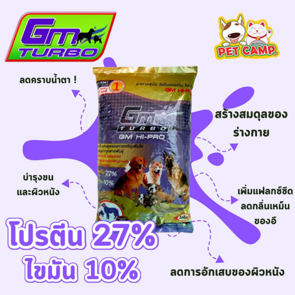อาหารสุนัข GM-TURBO ทุกรส ขนาด 1kg.