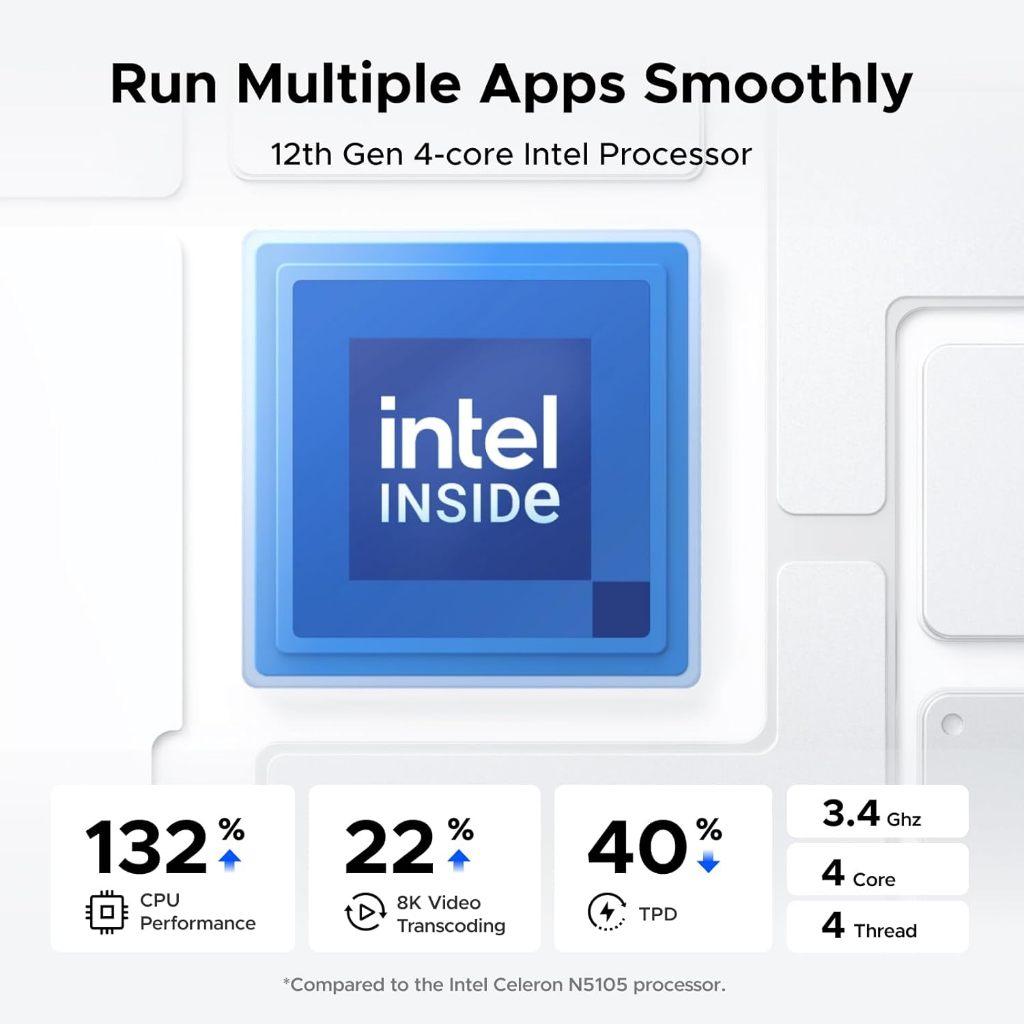 UGREEN DXP2800 กล่องเก็บข้อมูล NAS Intel N100 RAM 8GB DDR5 รองรับ 2.5GbE+M.2 NVMe HDMI 4K รุ่น 25369 - รูปที่ 4