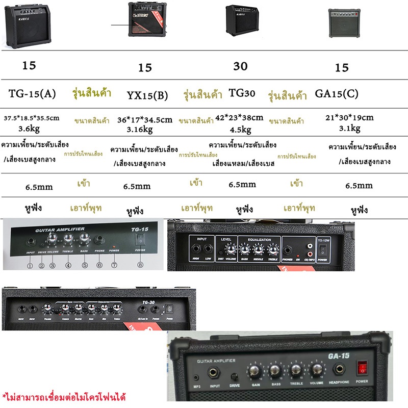 รูปภาพ 9