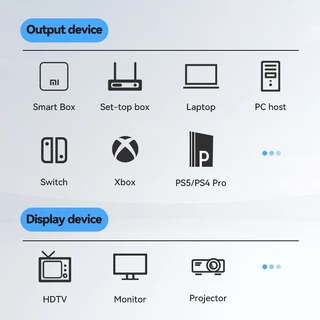 ⚡COD⚡Seamwi สาย HDMI 2.1 8K/60Hz Cable ความเร็วสูง 4K/120Hz ยาว 0.5m-10m, สําหรับ PS4/5 TV Switch
