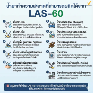 LAS-60 แท้ 100% คุณภาพอุตสาหกรรมLinearAlkylbenzeneSulfonicAcid60%